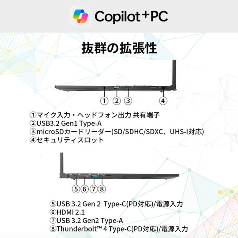 THIRDWAVE DX-L7LA メモリ32GB搭載